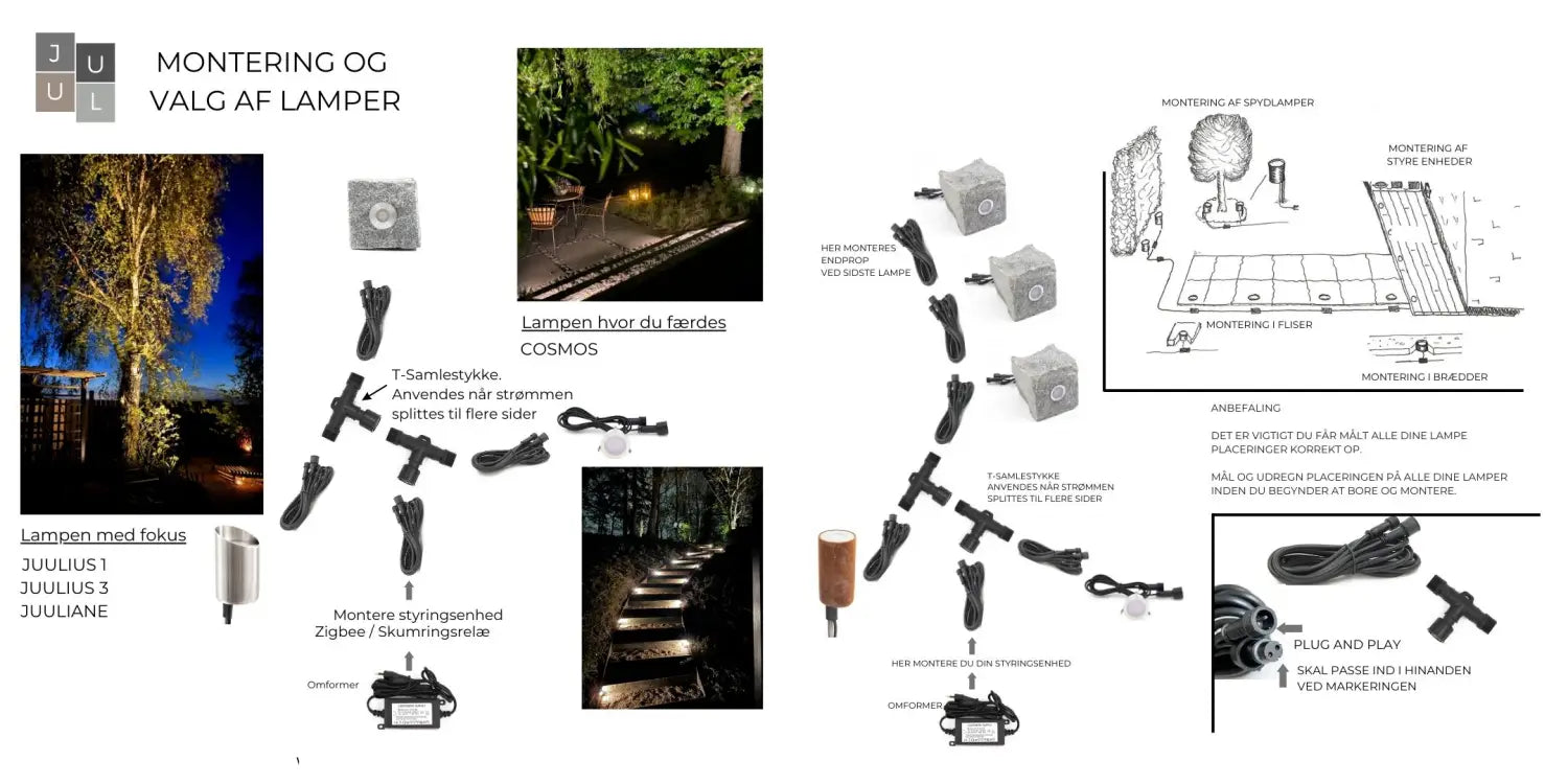 Guide til udendørs belysning med LightByJuul